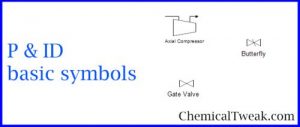 P&Amp;Id Diagram Basics Symbols