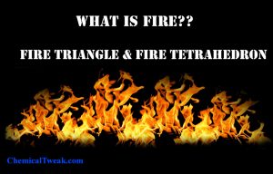 Fire Triangle Definition
