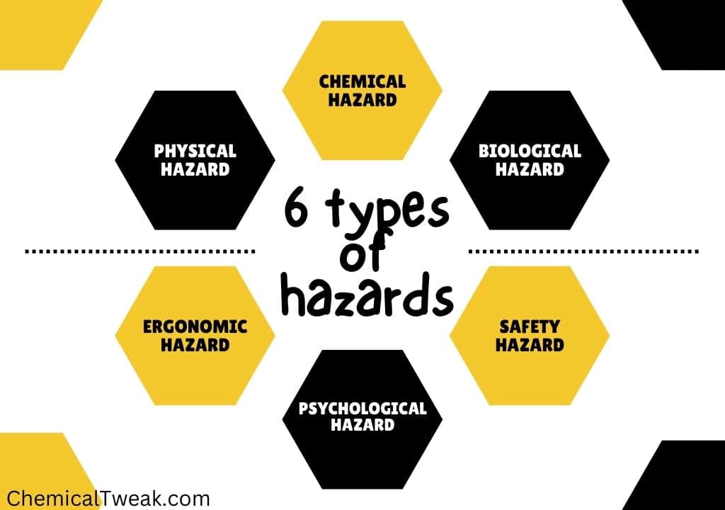 What Are Hazards At Workplace Types Of Hazards In Chemical Industry 6 