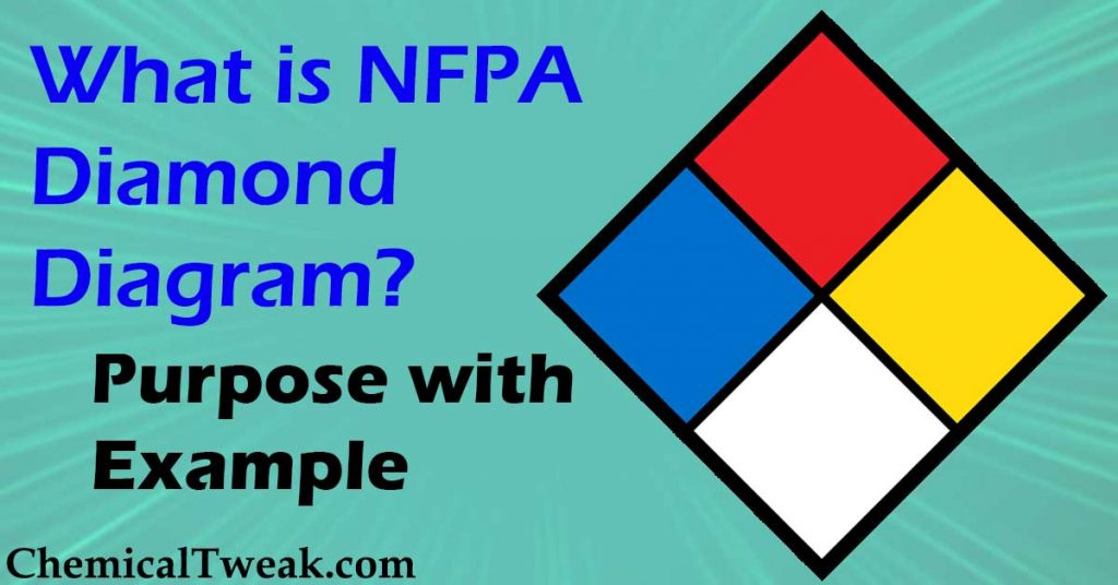 Nfpa Diamond Diagram Guide