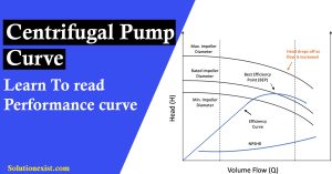 Centrifugal Pump Curve Performance Curve