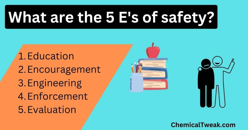 What are the 5 elements of Safety? Hint: They all start with an E.